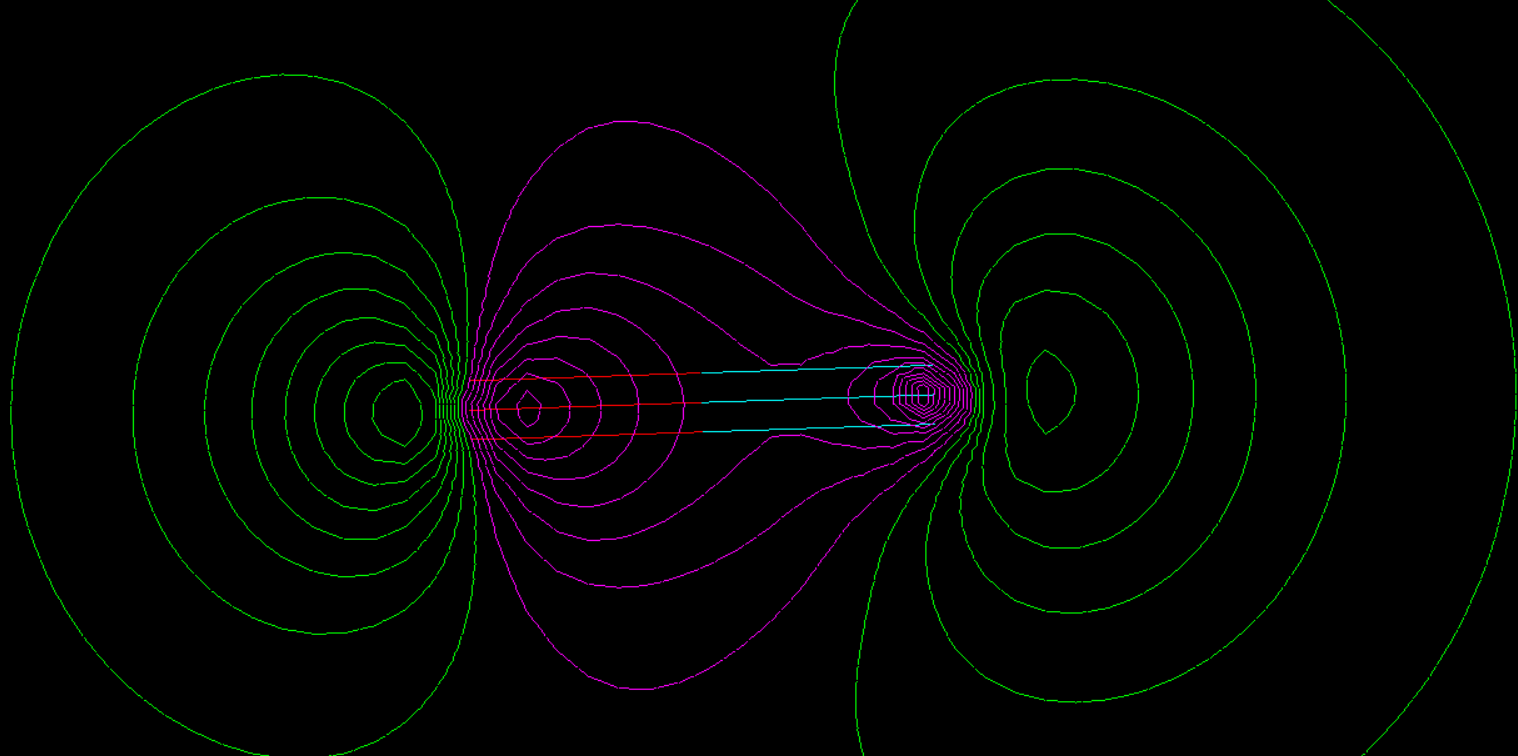 COorbital