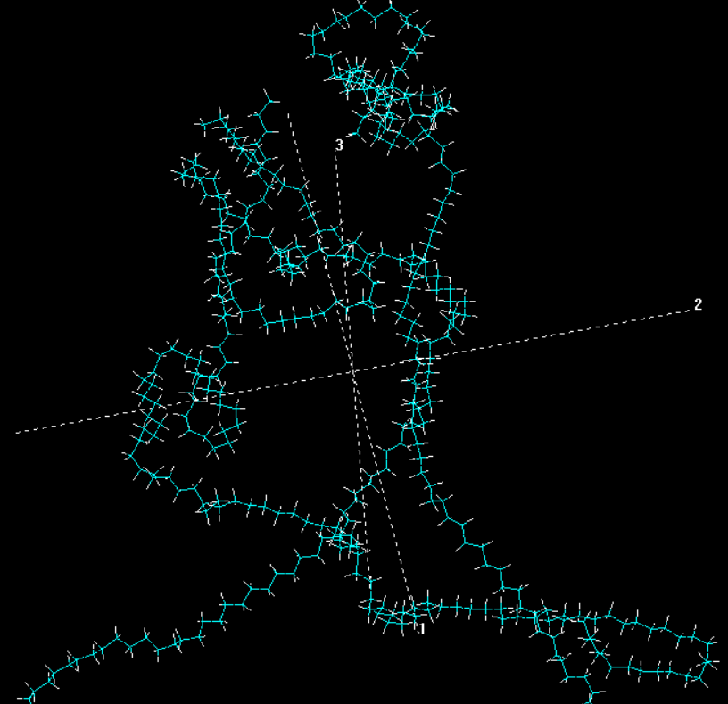 PE128 x3 Entangled