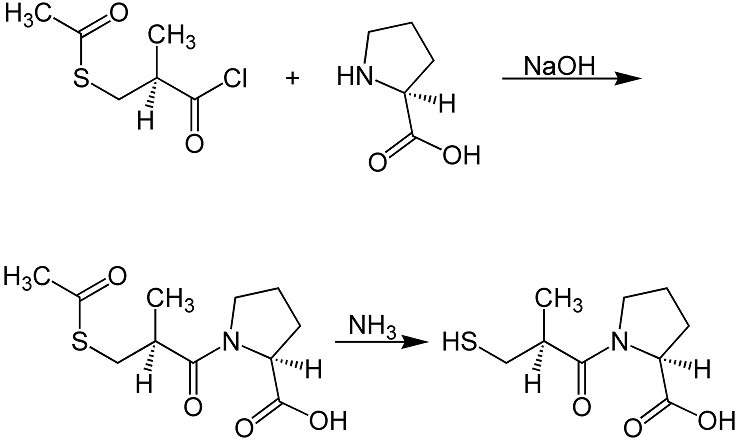 chemsyntesis2